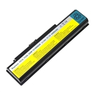 Battery for Lenovo IdeaPad Y710 Y730 Y530 Y510 Y530a Y730a 45J7706 FRU 121TSOAOA